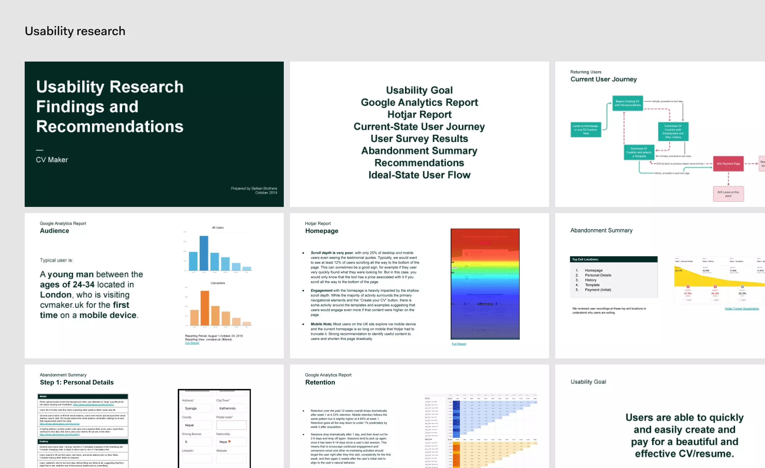 CV Maker Usability Research Findings and Recommendations by BB Agency