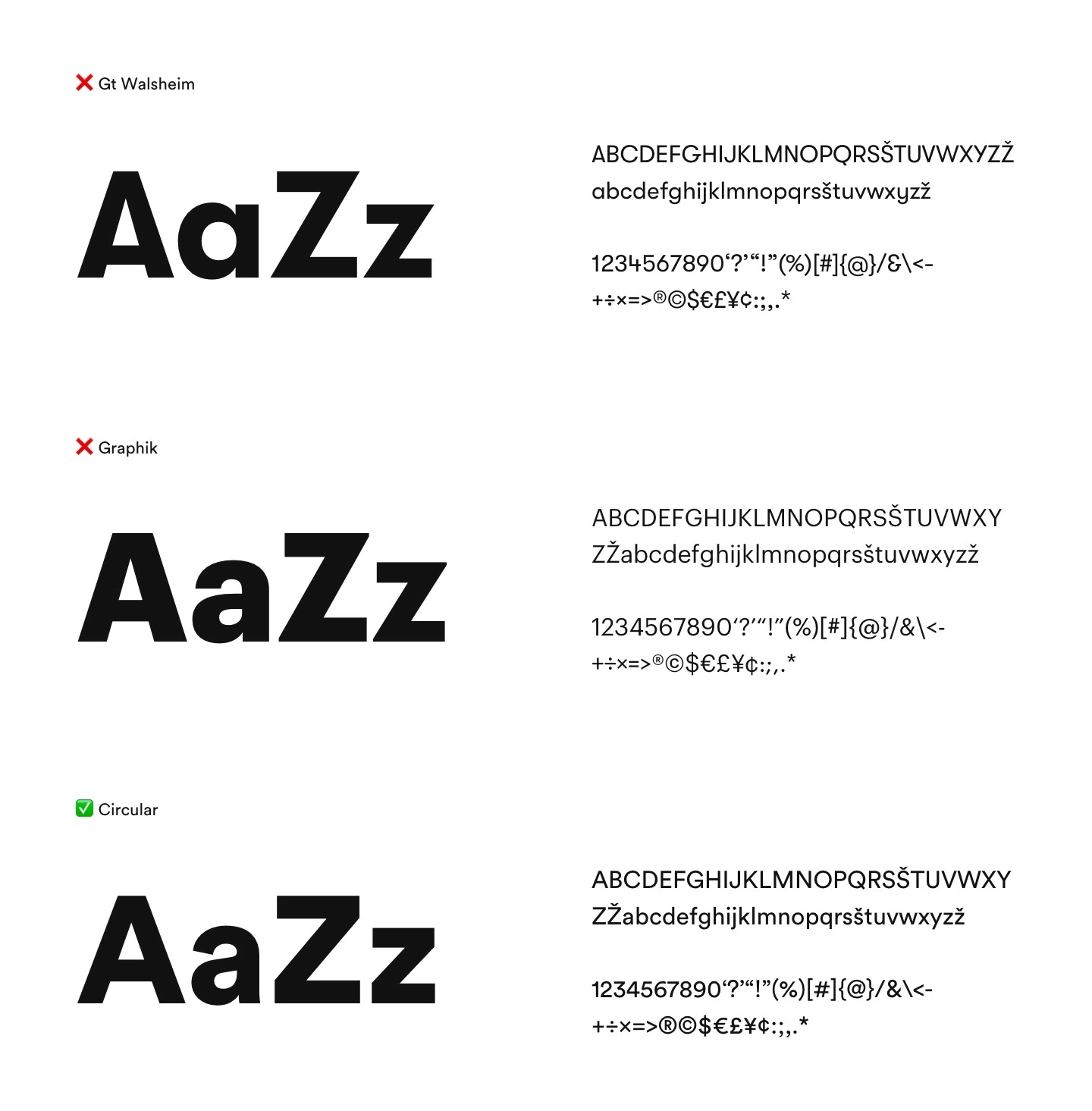 Typography. Letters of different sizes shown in the image