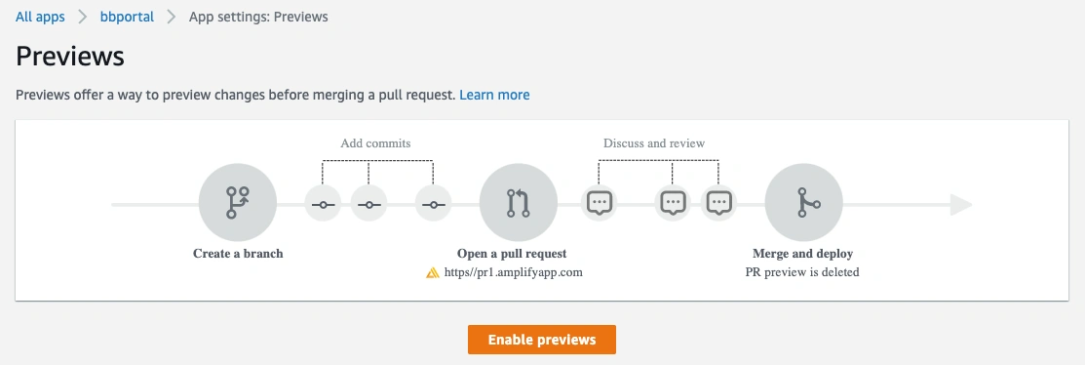 Create a Serverless app with AWS Amplify and Next.js