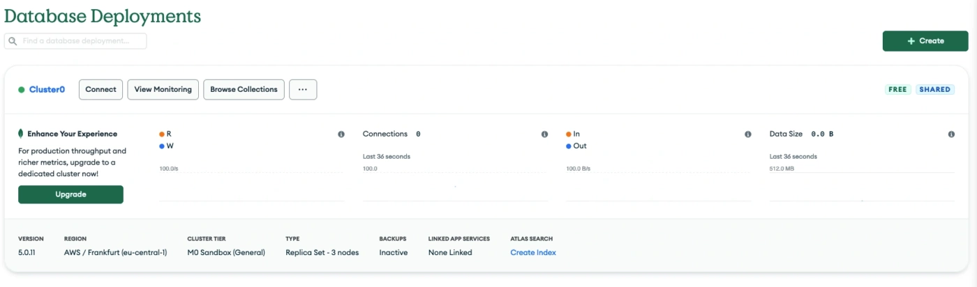 MongoDB Atlas 6